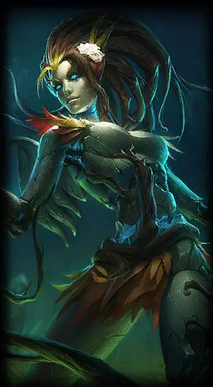 Zyra